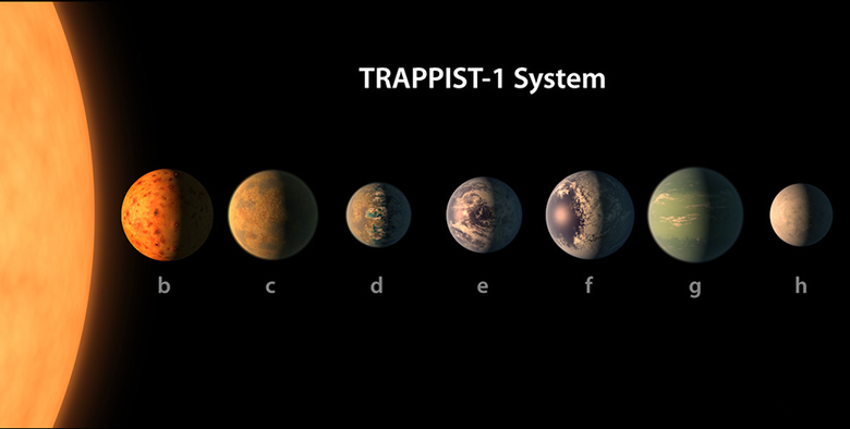 TRAPPIST-1