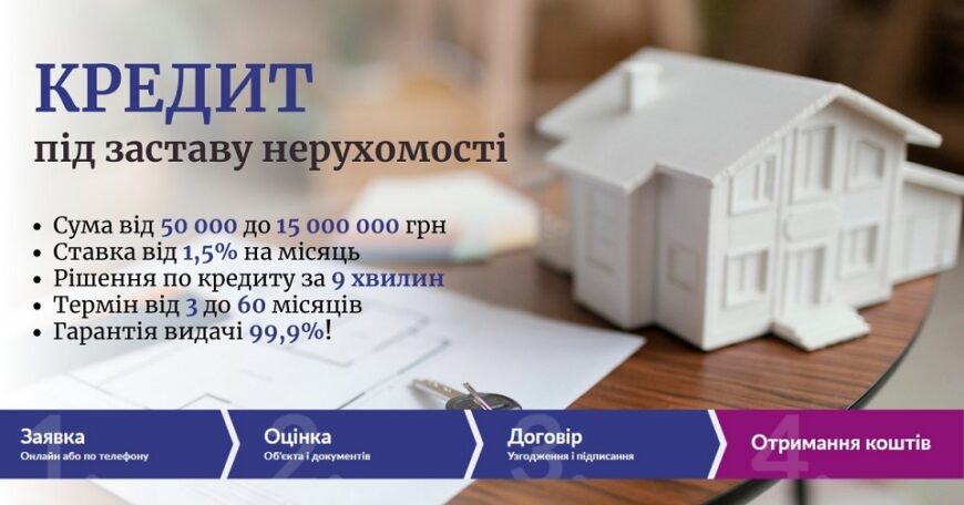 Позика під заставу нерухомості під 1,5% на місяць у Києві.