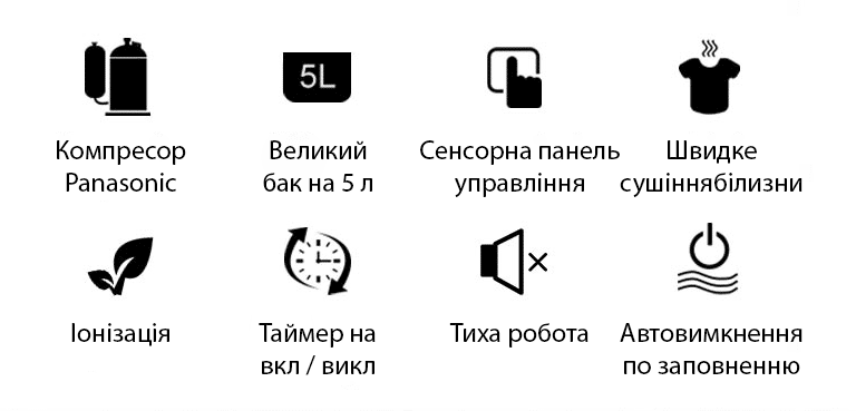 Aircond A-30L: Осушувач з Wi-Fi і іонізатором