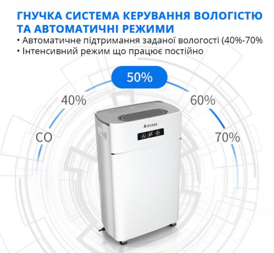 Осушувач повітря Aircond A-30L – Wi-Fi керування, іонізація