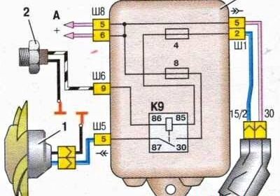 464e4445dc4563 1024×768 h avaryinyi vyezd avtoelektryka po kyevu 1