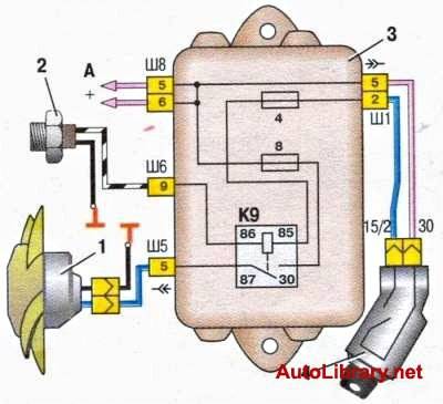 Вызвать автоэлектроника к автомобилю киев