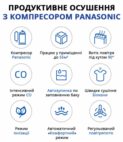 Осушувач повітря Aircond D-20L