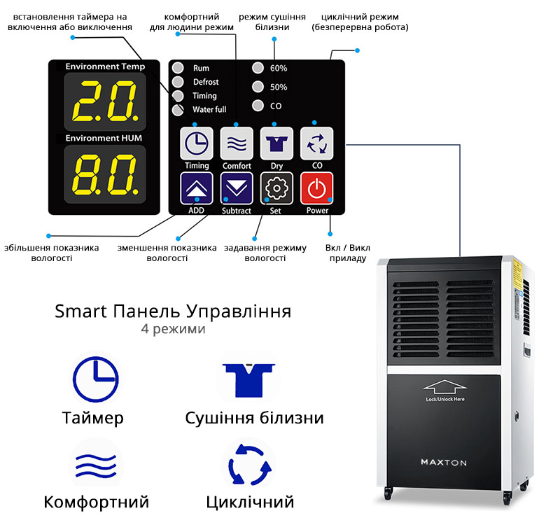 Maxton MX-60L – промисловий мобільний осушувач повітря