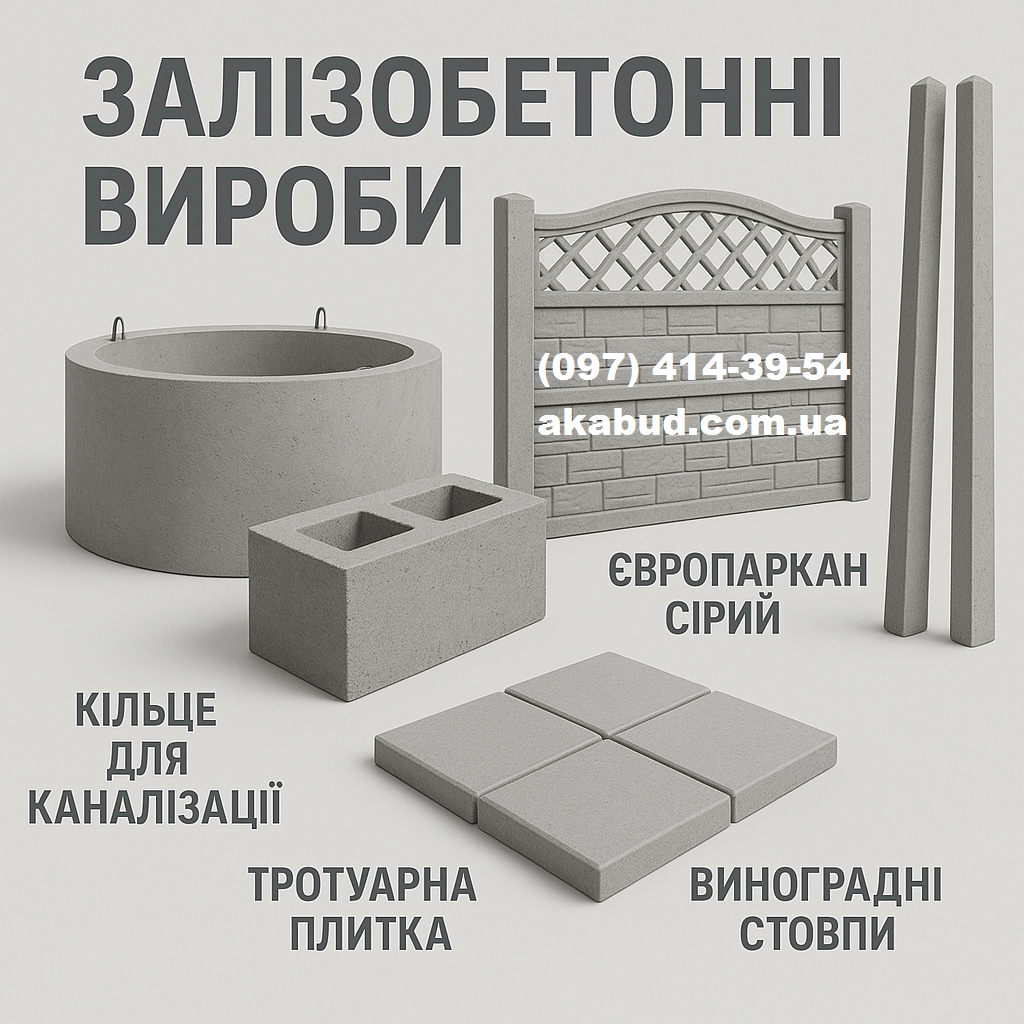 ЖБИ изделия от производителя — доставка и монтаж