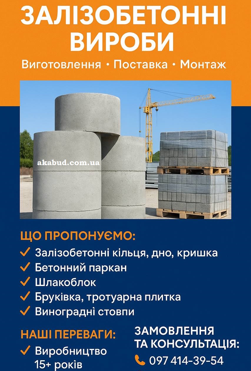 Залізобетонні вироби від виробника.