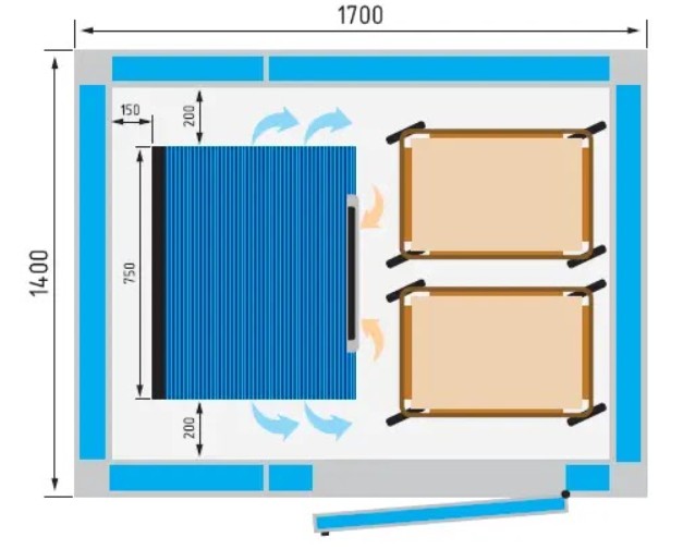 Шоковая заморозка, камери для переробки ягідної продукції