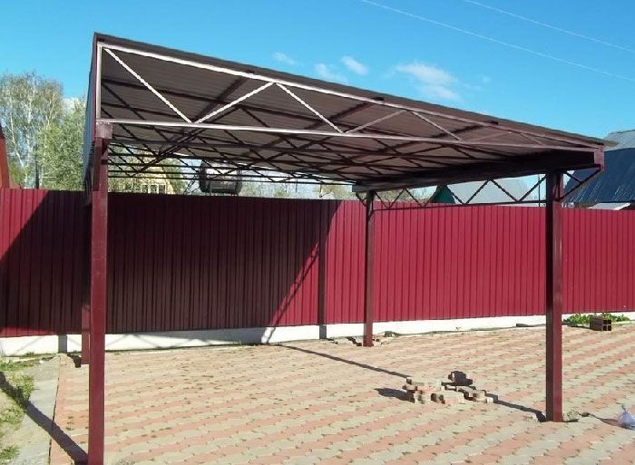 Создаем надежные ограждения и навесы для вашего дома и бизне