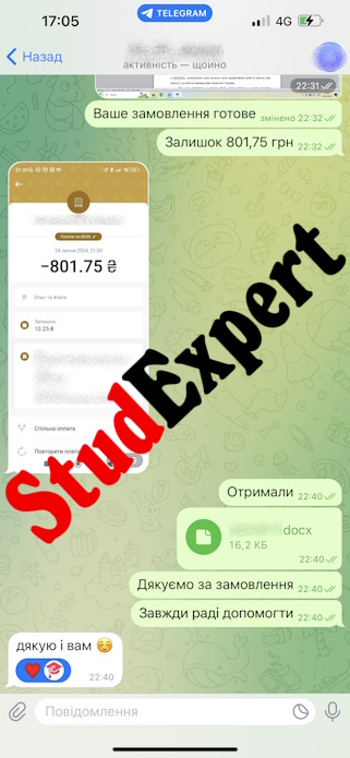 Купити мотиваційний лист в Україні