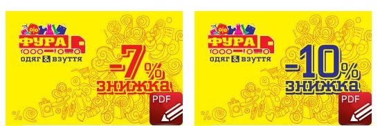 Дизайн та друк пластикових карток