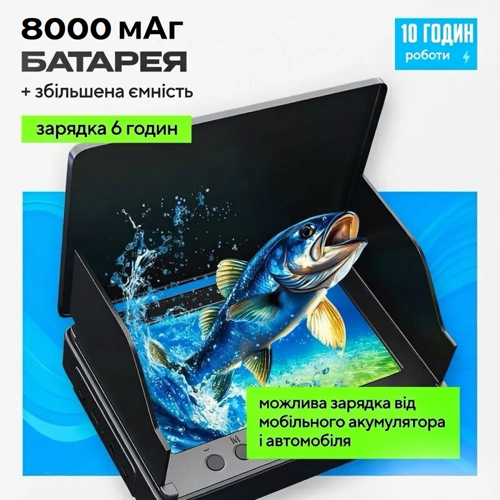 Підводна HD-Камера з Нічним Баченням для вдалого зимового ри