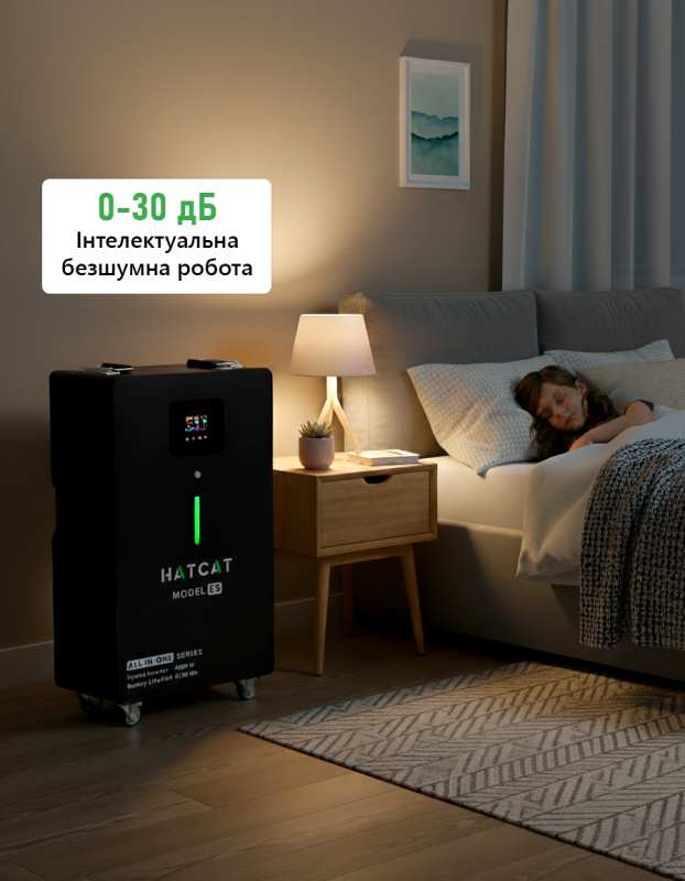 Зарядна станція HATCAT ALL-IN-ONE 5 кВт*г 4.2 кВт для дому т