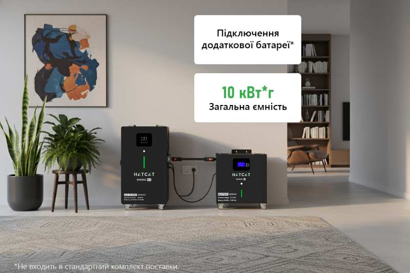 Зарядна станція HATCAT ALL-IN-ONE 5 кВт*г 4.2 кВт для дому т