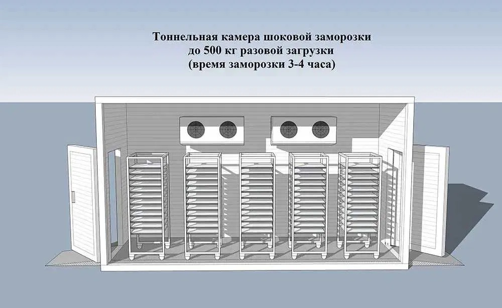 Шокова заморозка ( Установка піл ключ) Хлібо булочних виробі