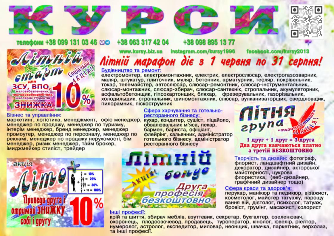 Курси кухаря, кондитера, сушиста, піццеолі, пекаря, бармена,